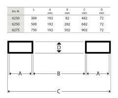 Kippbehlter 6250 Kastenmae 1.164 x 831 x 598 mm